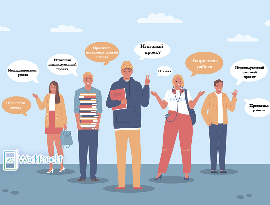 Особенности и функции проектной и исследовательской деятельности