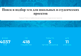 Информация о сайте - темы