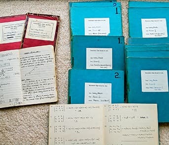 Справочник как продукт проектной деятельности