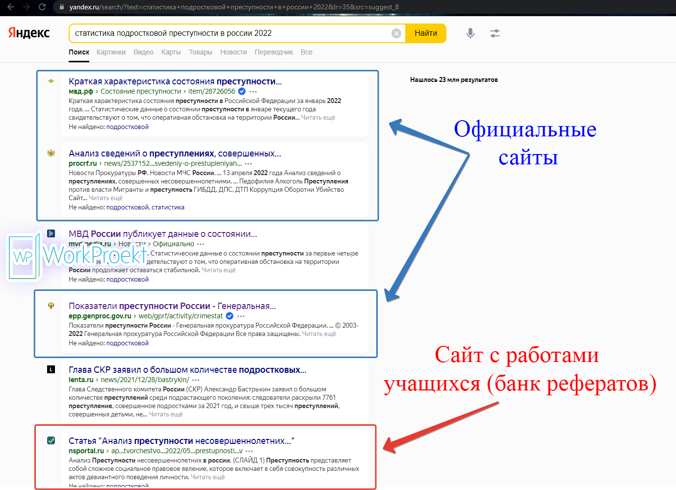 Поиск статистической информации в интернете