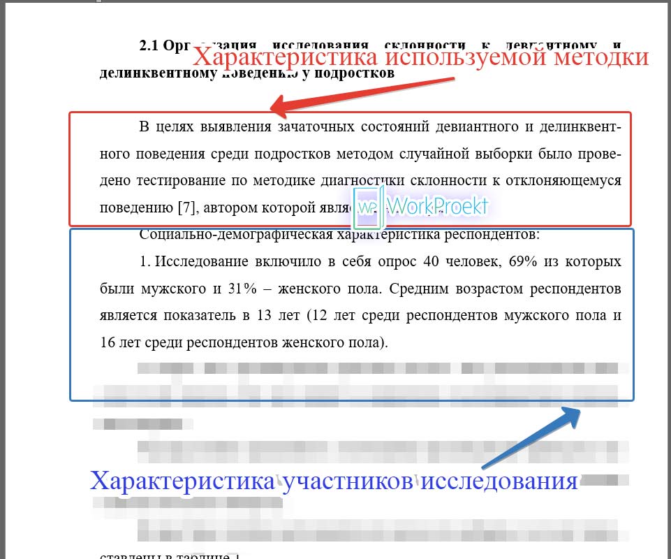 Пример параграфа 2.1 при проведении тестирования