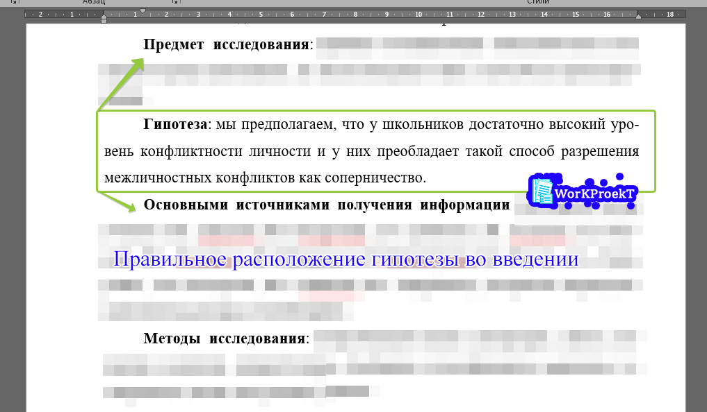 Где распологается гипотеза во введении индивидуального проекта (проектной работы)