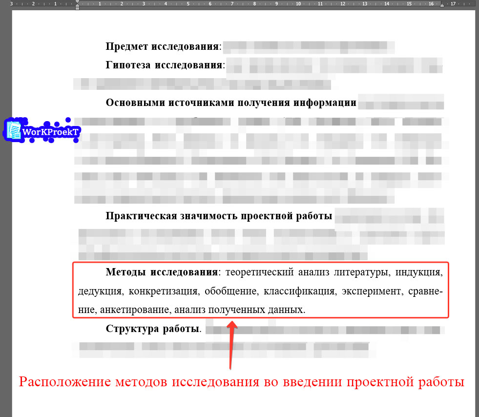 Расположение методов исследования во введении проектной работы