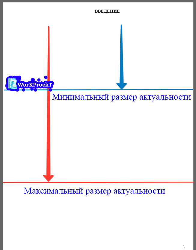Размер актуальности вводной части индивидуального проекта