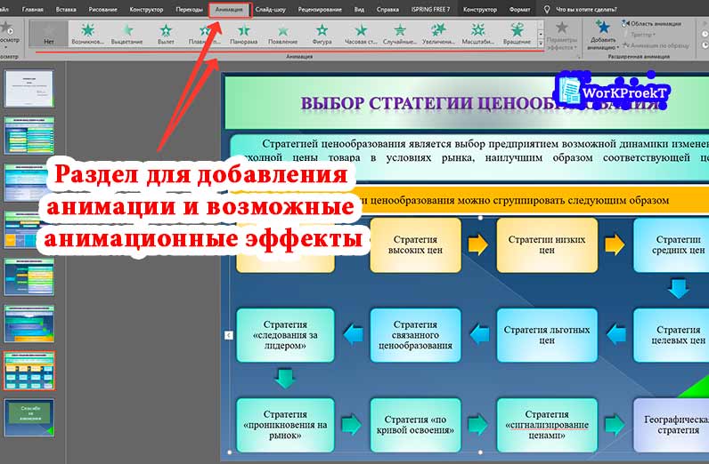 Как добавить анимацию на слайды презентации