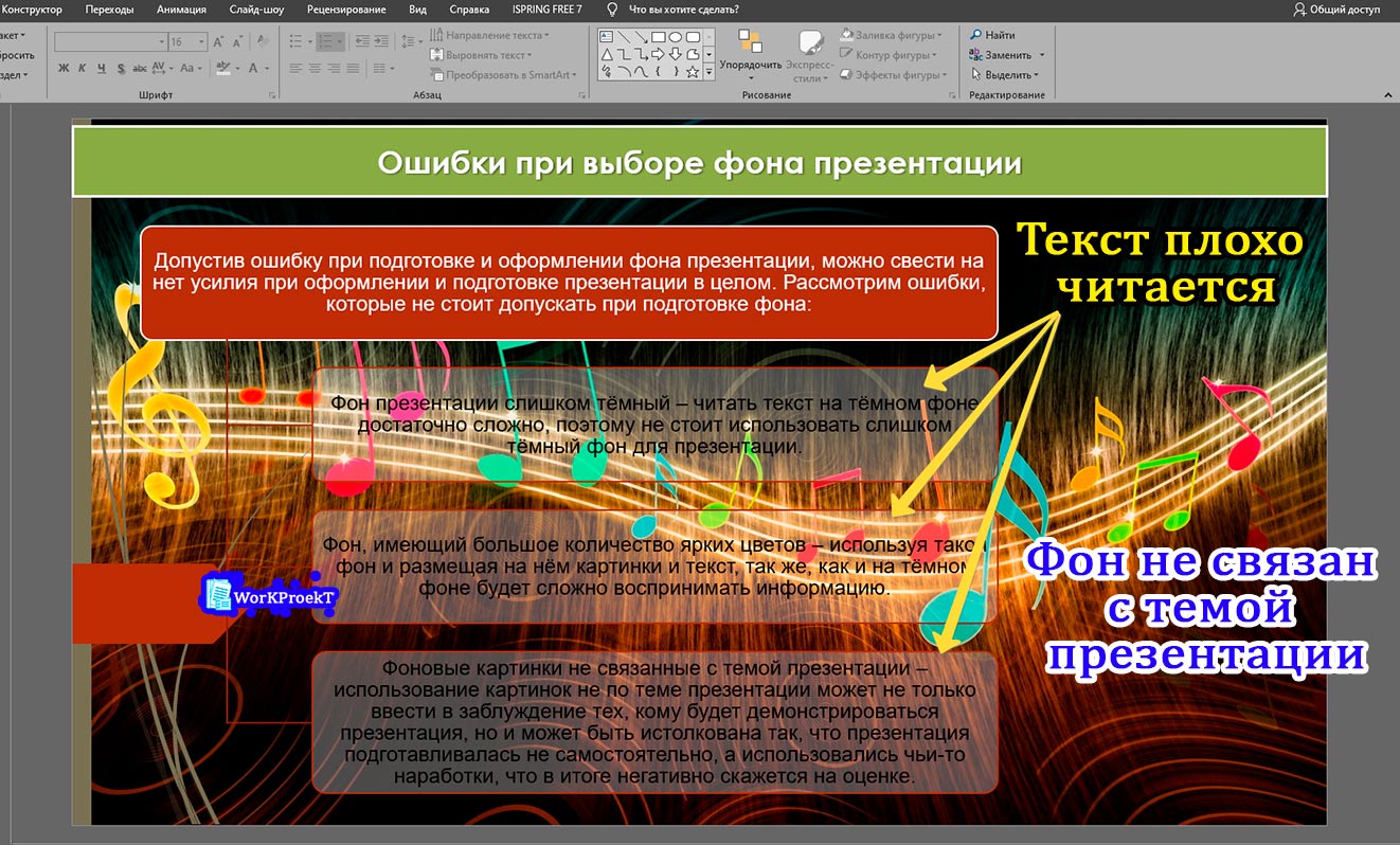 Возможные ошибки при подготовке фона презентации